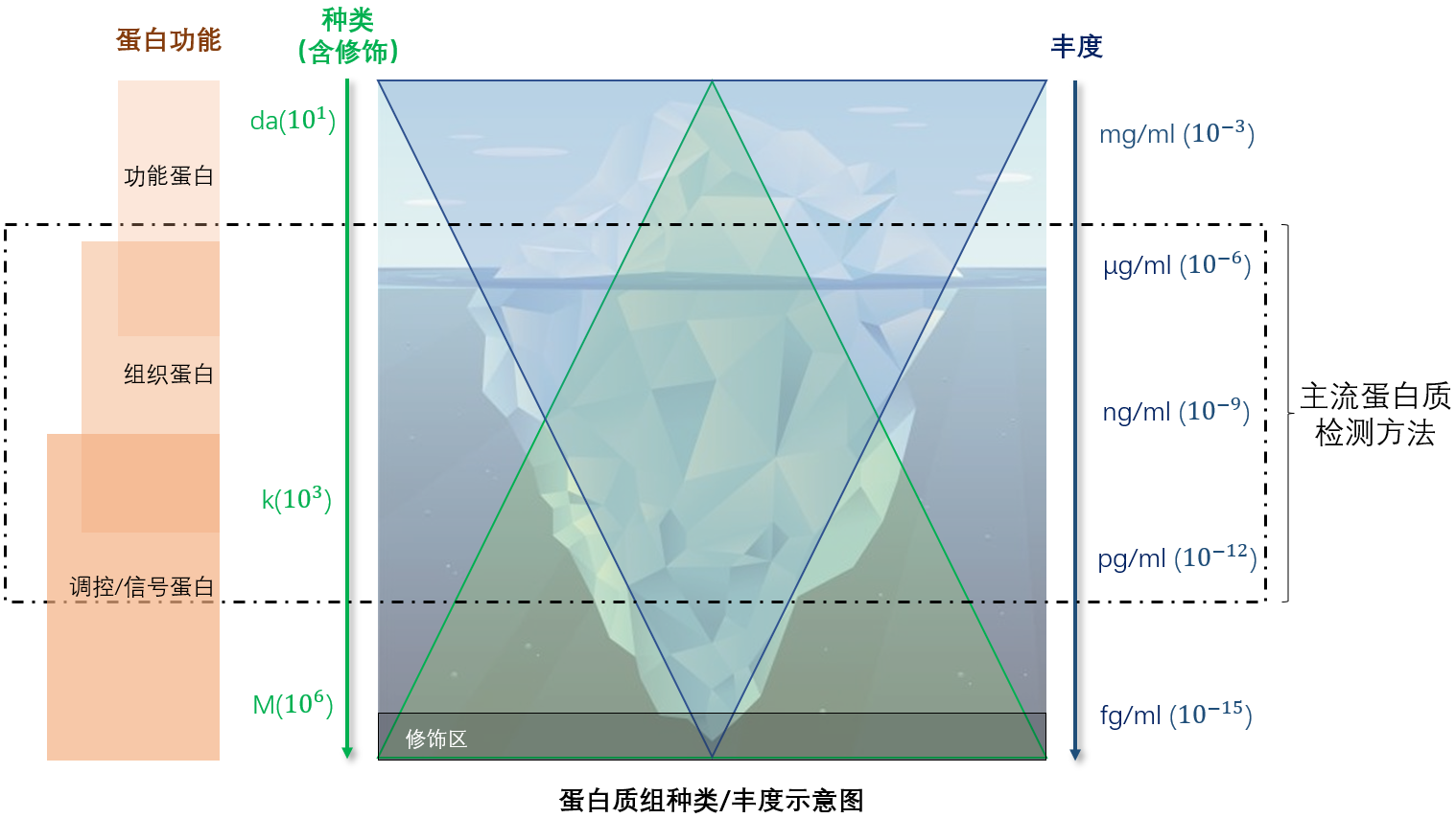 1634708383336679.png Picture2.png